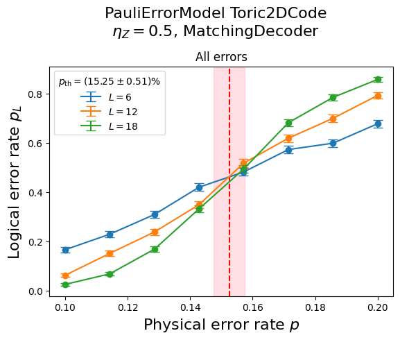../_images/tutorials_Computing_threshold_15_1.png