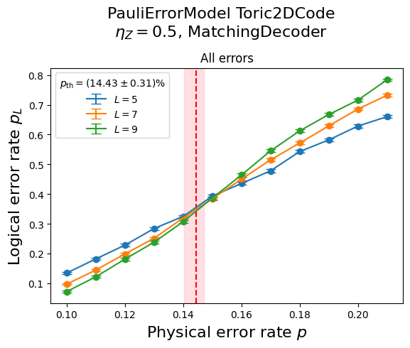 ../_images/tutorials_Running_experiments_on_a_cluster_34_0.png